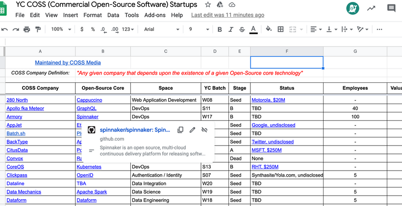 Cover image for YC COSS Startups