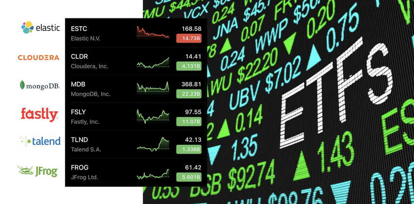 Cover image for $COSS ETF: Bringing COSS Equities to Retail and Institutional Investors Globally