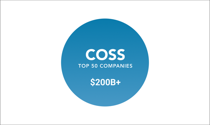 Cover image for COSS Weekly Issue #9
